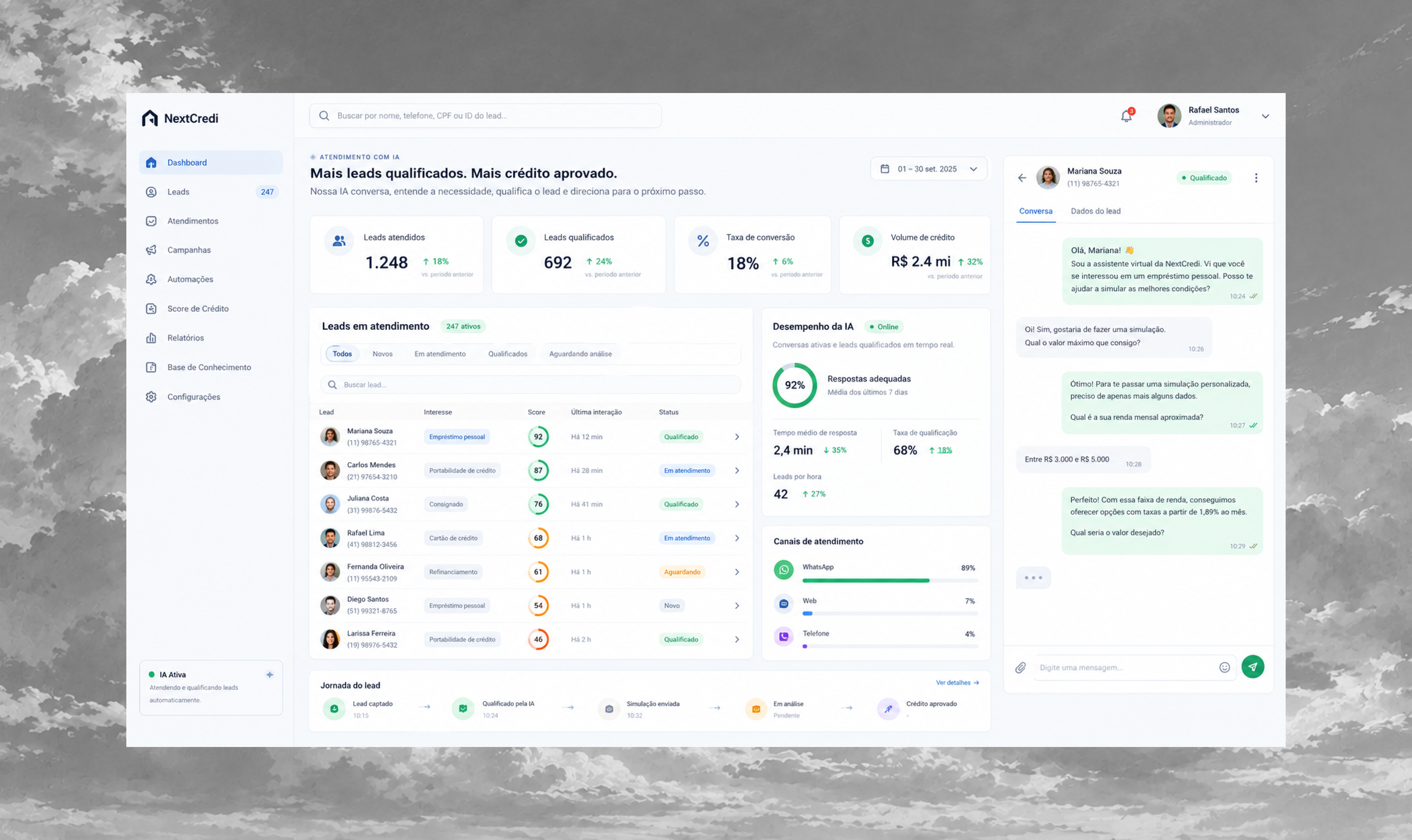 Painel do CredSea | AI Lead Score com leads em atendimento, desempenho da IA e conversa no WhatsApp